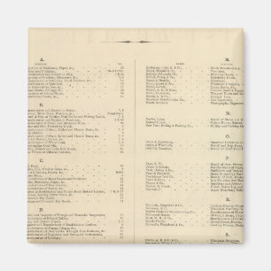 Aimant Verso Titre Page Colton's American Atlas