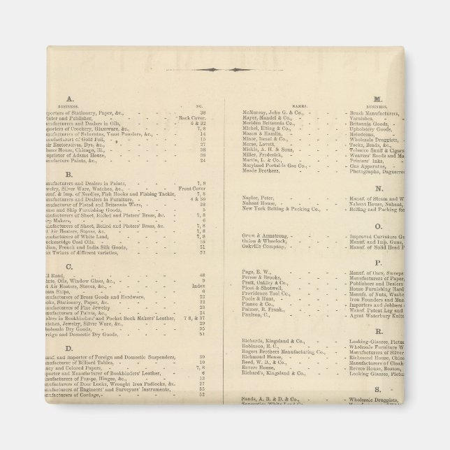 Aimant Verso Titre Page Colton's American Atlas (Devant)