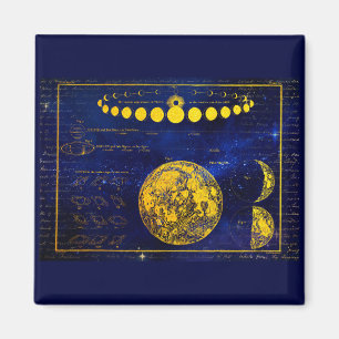 Aimant Vintage Phases of the Moon Saturn Jupiter Venus