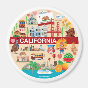 Aimant Voyages en Californie