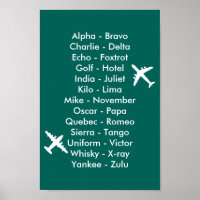 Air Cadet Pilot Air Traffic Alphabet Airplanes