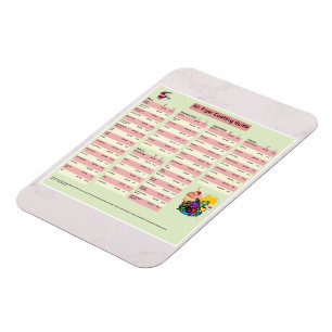 Air fryer cooking time guide Poster Magnet