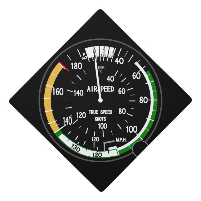 Aircraft Airspeed Indicator Flight Instrument Graduation Cap Topper (Front)