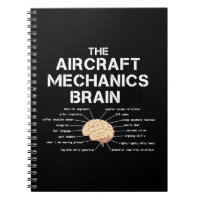 Aircraft Mechanics Brain Funny Airplane Helicopter