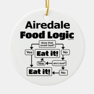 Airedale Terrier Food Logic Ceramic Ornament
