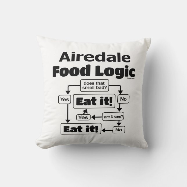 Airedale Terrier Food Logic Throw Pillow (Front)