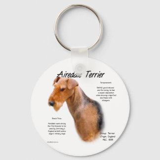 Airedale Terrier History  Keychain