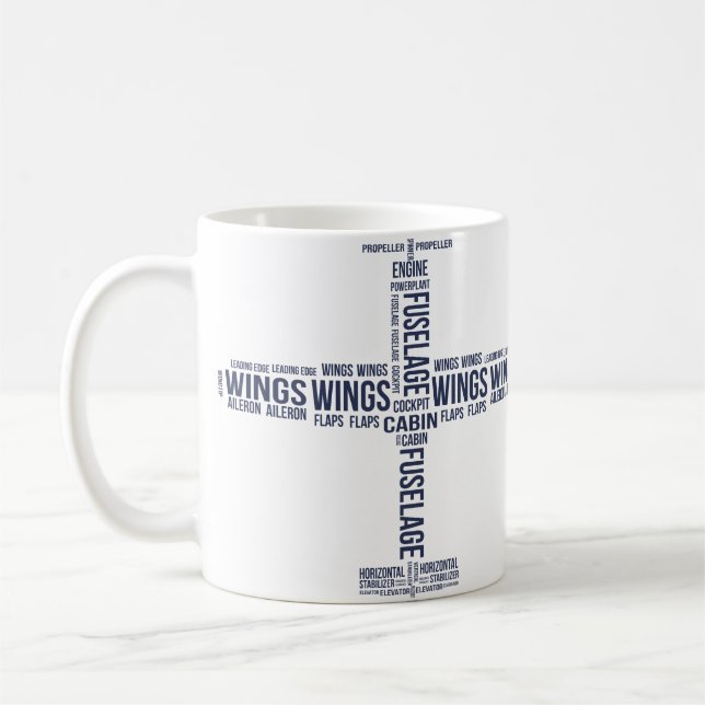 airplane basic info coffee mug (Left)