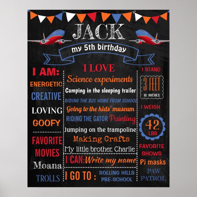 Airplane Birthday Party chalkboard sign poster (Front)