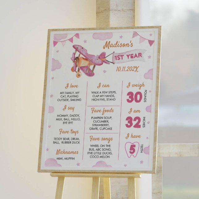 Airplane First Birthday Photo Milestone Poster (Creator Uploaded)