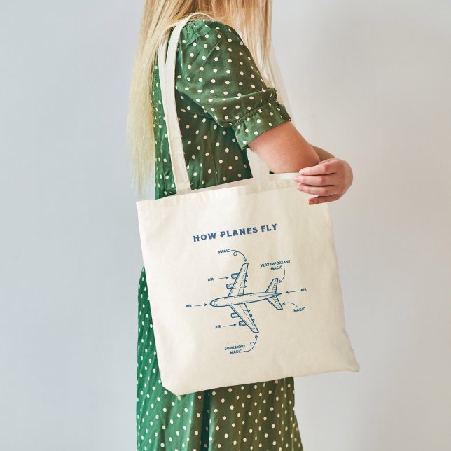 Airplane Funny How Planes Fly Pilot or Flight Crew Tote Bag (Creator Uploaded)