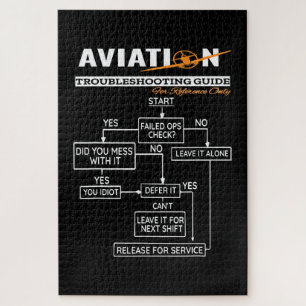 Airplane Pilot Aviation Trouble Shooting Guide Jigsaw Puzzle