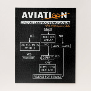 Airplane Pilot Aviation Trouble Shooting Guide Jigsaw Puzzle