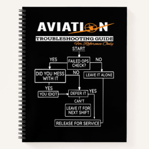Airplane Pilot Aviation Trouble Shooting Guide Notebook