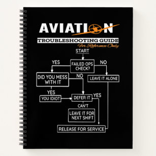 Airplane Pilot Aviation Trouble Shooting Guide Notebook