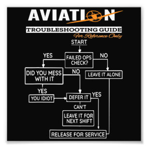Airplane Pilot Aviation Trouble Shooting Guide Photo Print