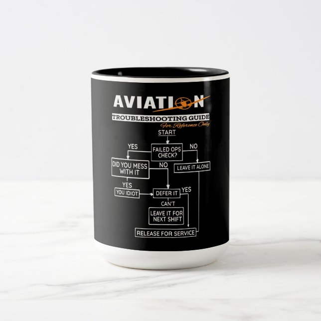 Airplane Pilot Aviation Trouble Shooting Guide Two-Tone Coffee Mug (Center)