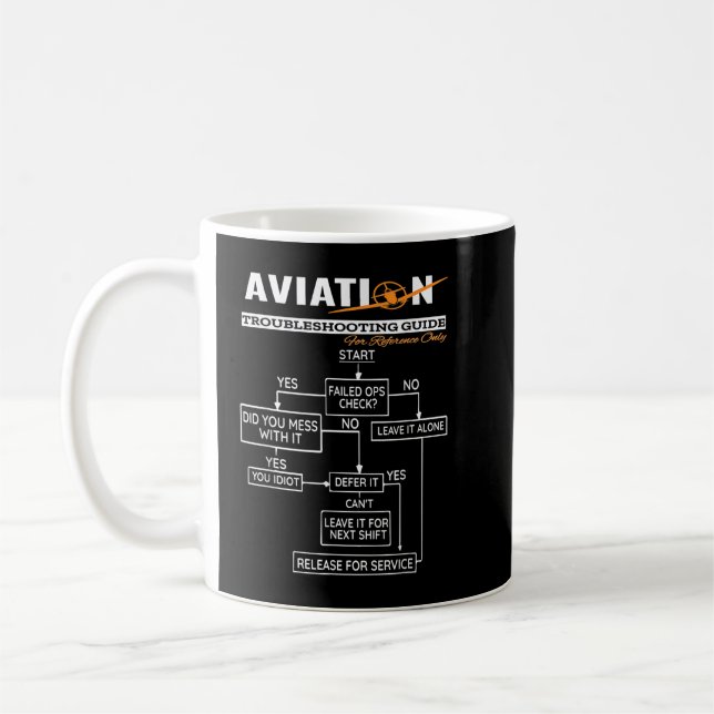 Airplane Pilot Funny Pilot Troubleshooting Guide T Coffee Mug (Left)