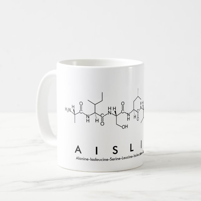 Aislinn peptide nom mug (Devant gauche)