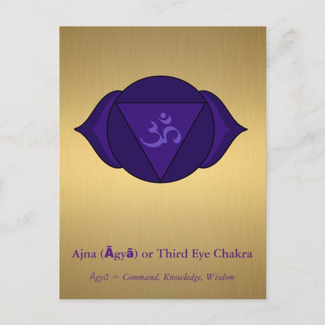 Ajna (Āgyā) or Third Eye Chakra Postcard (Front)