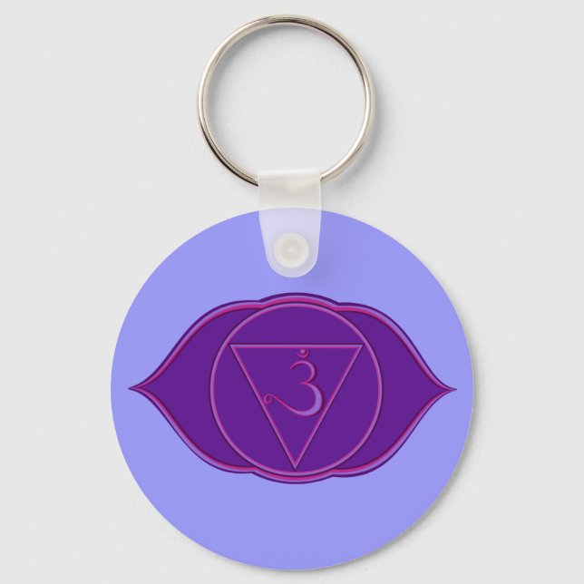 Ajna Chakra Keychain (Front)