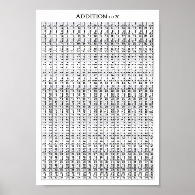 Ajout à 20+20 - Poster (Devant)