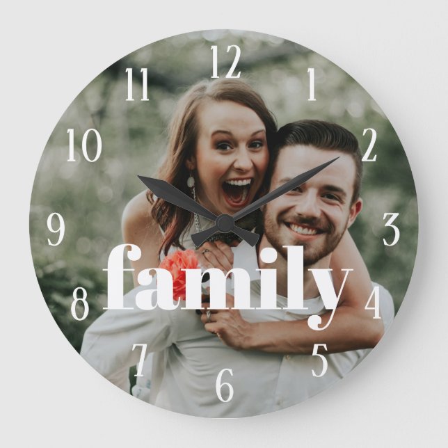 Ajouter Votre Photo Personnalisée Grande Horloge (Recto)