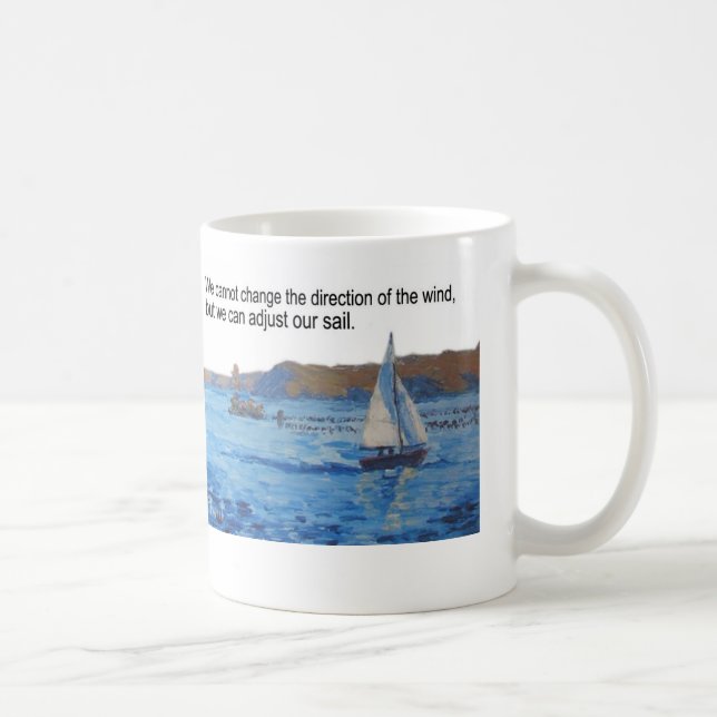 Ajustez votre tasse de voiles (Droite)