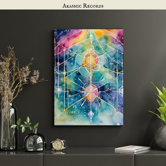 Akashic Records Astral Travel OBE Lucid Dreaming Poster (Creator Uploaded)