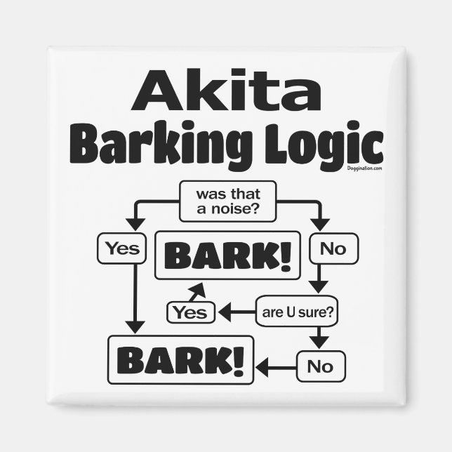 Akita Barking Logic Magnet (Front)