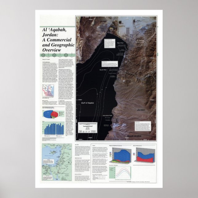 Al' Aqabah Jordan Map 1993 Poster (Front)