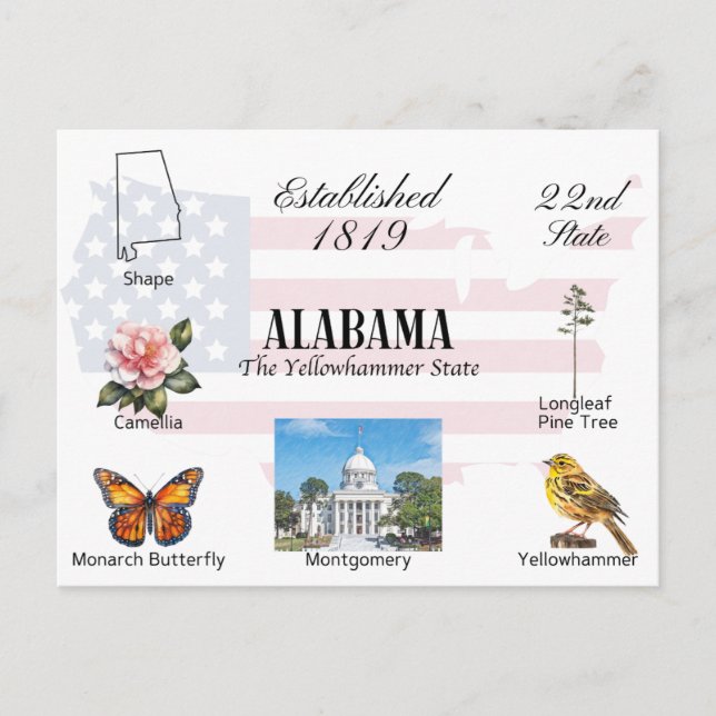 Alabama Postcard | state themes and landmarks (Front)