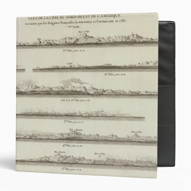 Alaska 10 binder (Front/Inside)