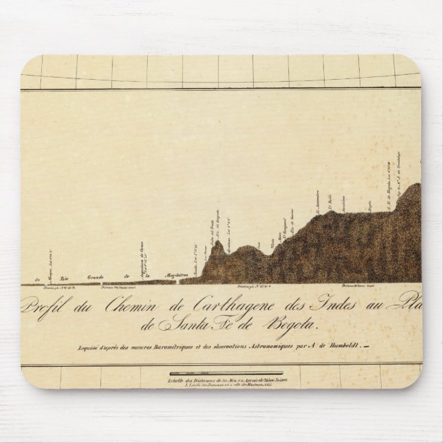 Alaska 14 mouse pad (Front)