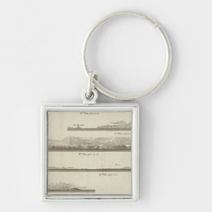 Alaska and British Columbia Keychain