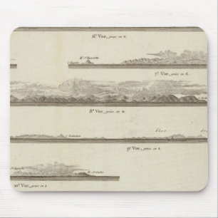 Alaska and British Columbia Mouse Pad