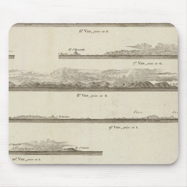 Alaska and British Columbia Mouse Pad (Front)