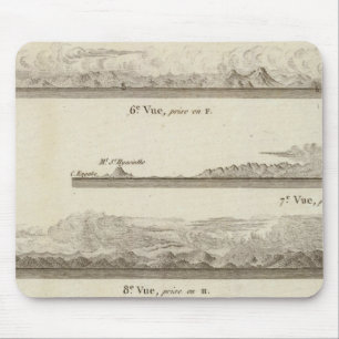 Alaska and British Columbia Mouse Pad