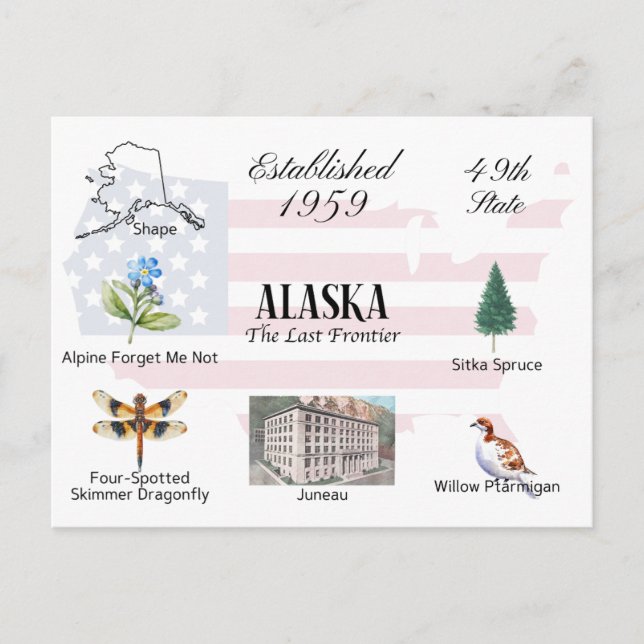 Alaska Postcard | State themes and landmarks (Front)