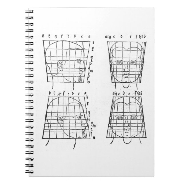 Albrecht Dürer's study of human proportions Notebook (Front)