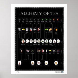 ALCHEMIE DE THÉ, NOIR, Poster 16"X20"