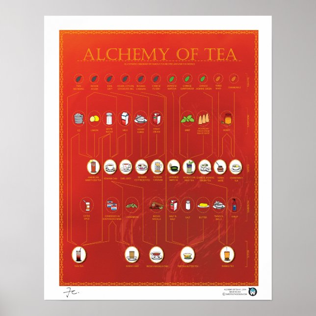 ALCHEMIE DE THÉ, ROUGE, affiche 16"X20" (Devant)