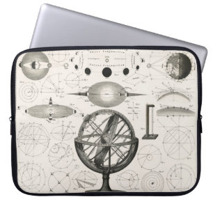 Alchemist Moon Chart Laptop Sleeve