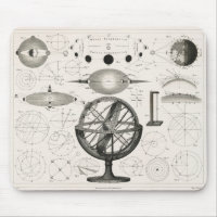 Alchemist Moon Chart