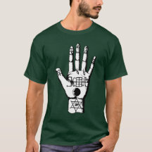 Alchemy and Palmistry II