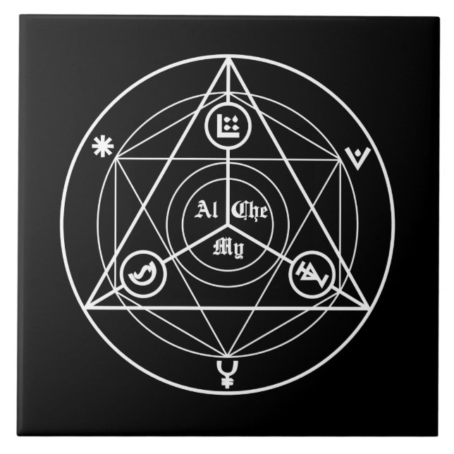 Alchemy manifesto tile (Front)