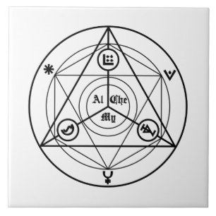 Alchemy manifesto tile
