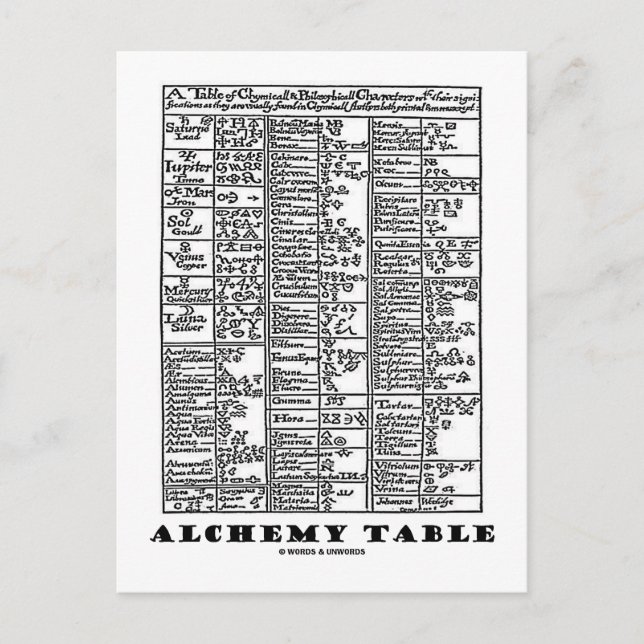 Alchemy Table (Medieval Chemistry Symbols) Postcard (Front)