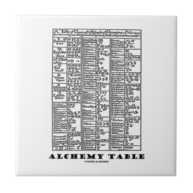 Alchemy Table (Medieval Chemistry Symbols) Tile (Front)