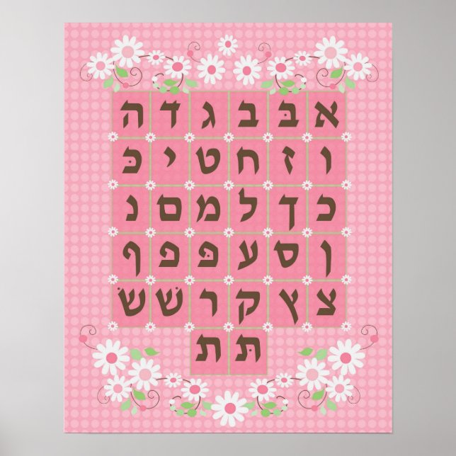 Alef Beis Poster (Front)